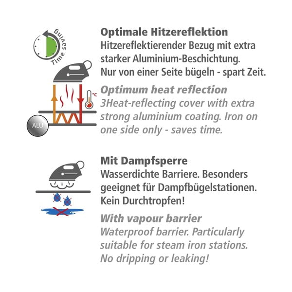 Žehliaca podložka Air Comfort - Wenko-image-4