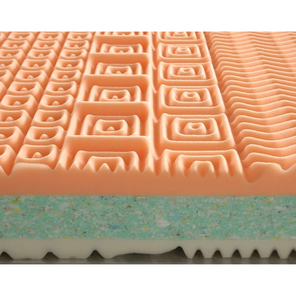 Obojstranný matrac Materasso Rena 3/4, 160 x 200 cm-image-1