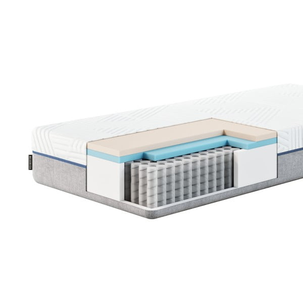Late×ový matrac MESONICA Azure, 190 x 120 cm-image-1