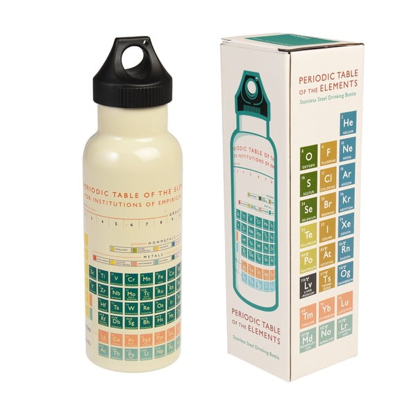 Antikoro cestovná fľaša Rex London Periodic Table-image-3