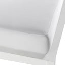 Chránič matraca 200x200 cm Alez – Mijolnir