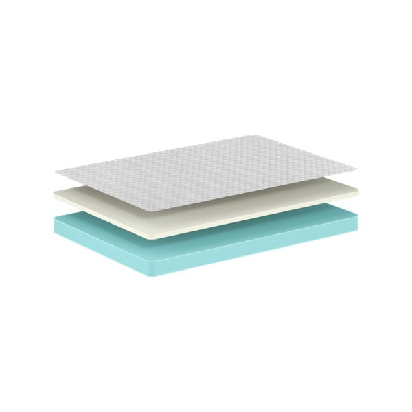 Penový detský matrac 90x200 cm VISCO – Vipack-image-1