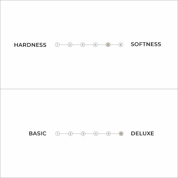 Biely mäkký futónový matrac 160x200 cm Triple latex – Karup Design-image-4