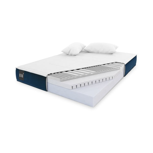 Tvrdý/stredne tvrdý penový obojstranný matrac 140x190 cm Lorne - Micadoni Home-image-3