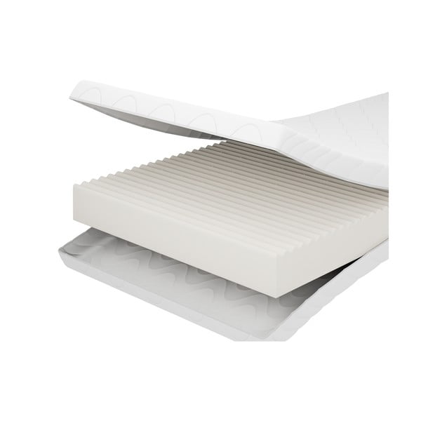 Penový detský matrac 70x160 cm BABY – Adeko-image-3