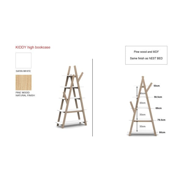 Detská knižnica Vipack Kiddy-image-2