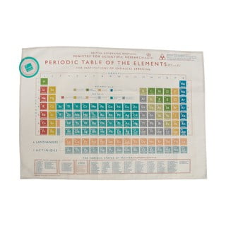 Utierka Rex London Periodic Table
