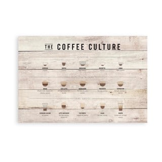 Drevená ceduľa 60x40 cm Coffee Culture - Really Nice Things