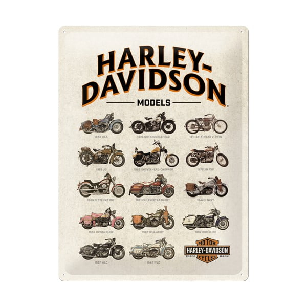 Nástenná dekoratívna ceduľa Postershop Harley-Davidson Modely