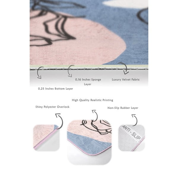Modro-ružové zamatové kúpeľňové predložky v súprave 2 ks 60x100 cm Abstract Faces – Mila Home-image-3