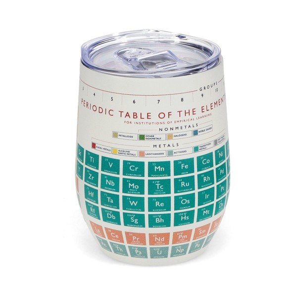 Cestovný hrnček 350 ml Periodic Table – Rex London