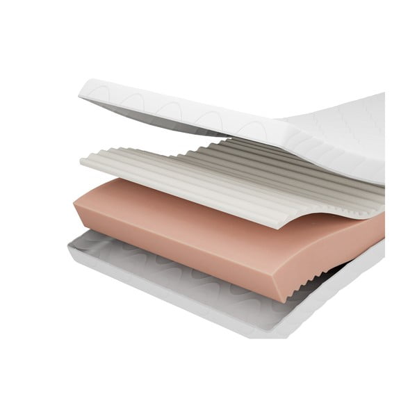 Penový detský matrac 120x200 cm PREMIUM – Adeko-image-3