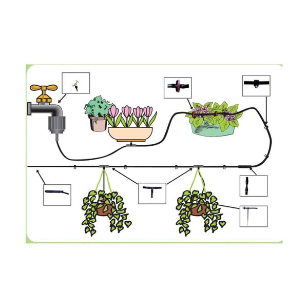 Zavlažovacia súprava – Garden Pleasure-image-1