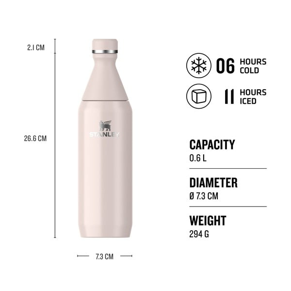 Svetloružová termofľaša z nehrdzavejúcej ocele 600 ml All Day Slim Bottle Rose Quartz – Stanley-image-4