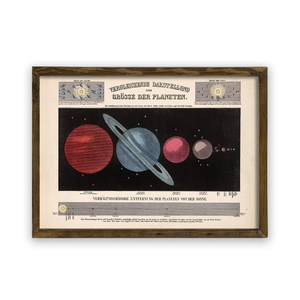 Obraz v drevenom ráme Planets, 70 × 50 cm