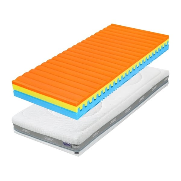 Matrac SLUMBERLAND Frodo 18, 140 × 200 cm-image-1