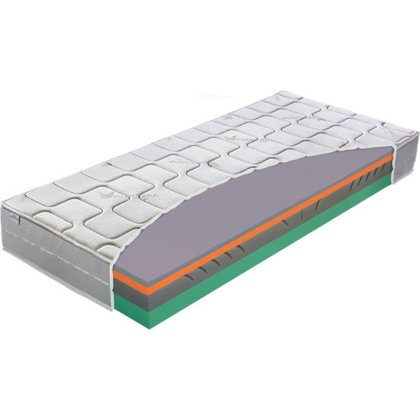 Obojstranný matrac Materasso Aloe Comfort 3/4, 80 x 200 cm-image-2