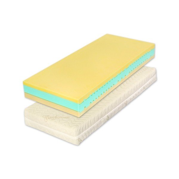 Matrac Tropico Kolos, 180 × 200 cm-image-1