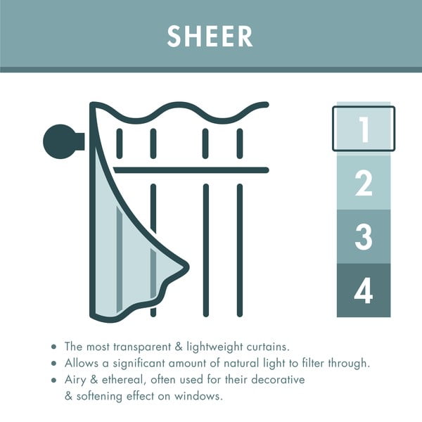 Čierne závesy v súprave 2 ks 168x183 cm Lattice Cut – Catherine Lansfield-image-3