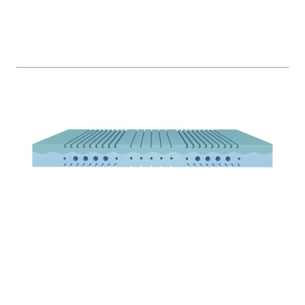 Biely penový matrac muun Lite, 80 × 200 cm-image-3