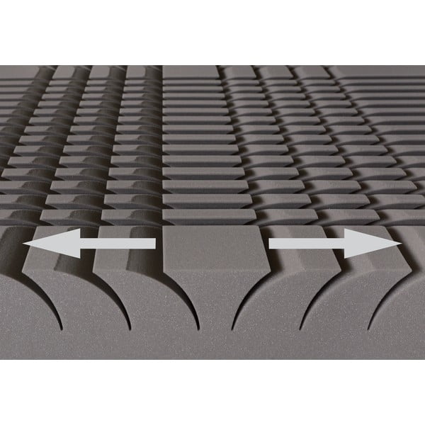 Obojstranný matrac Materasso Aloe Comfort 3/4, 80 x 200 cm-image-1