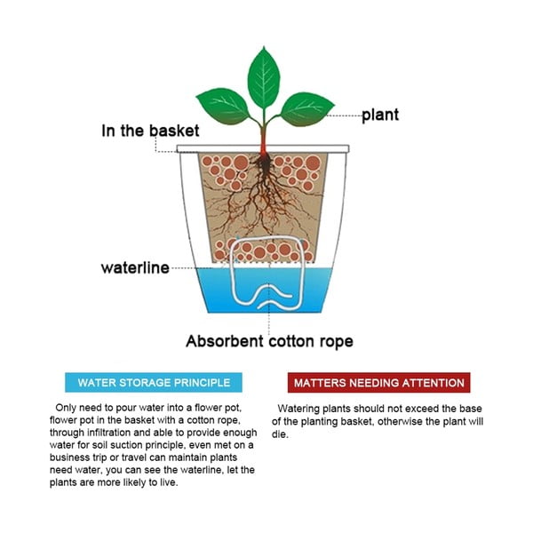 Biely samozavlažovací kvetináč Tomasucci Poppy, ø 19 cm-image-4