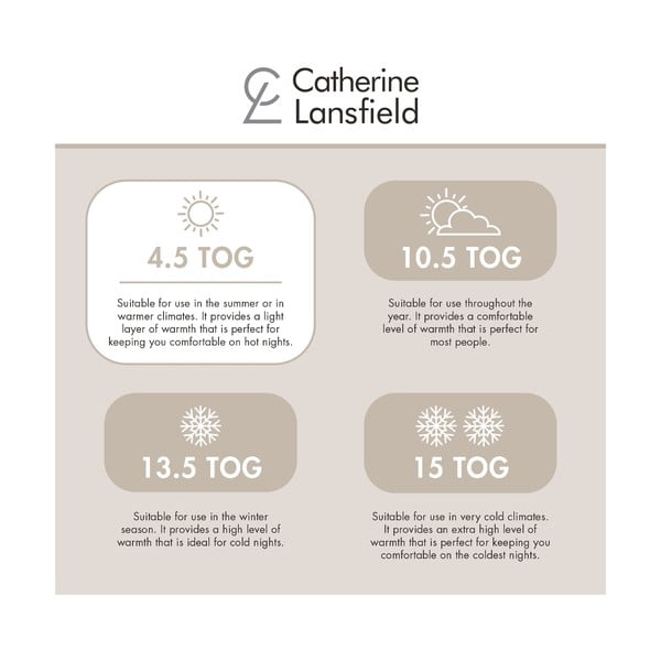 Letná prikrývka 220x230 cm So Soft Hollowfibre – Catherine Lansfield-image-3