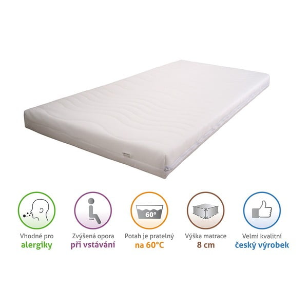 Detský matrac 60x120 cm Bella Baby – B.E.S.-image-1