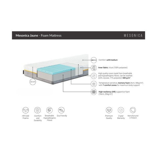 Mäkký penový termoregulačný matrac 90x200 cm Jaune – MESONICA-image-3