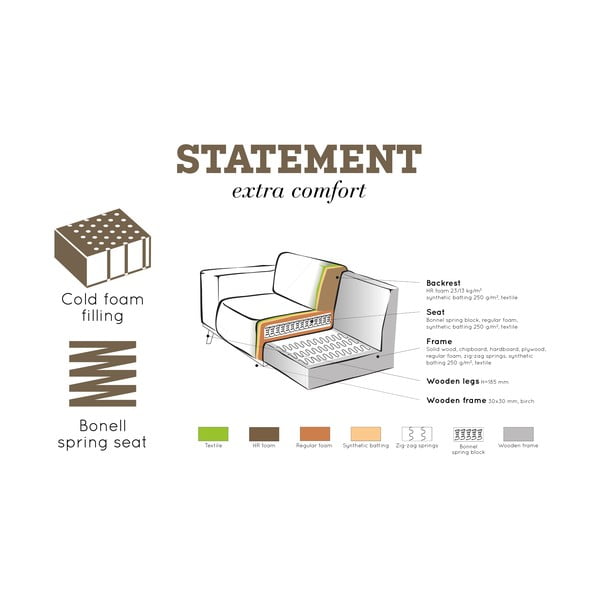 Hnedá rohová pohovka z imitácie kože (ľavý roh/do L) Statement – WOOOD-image-4