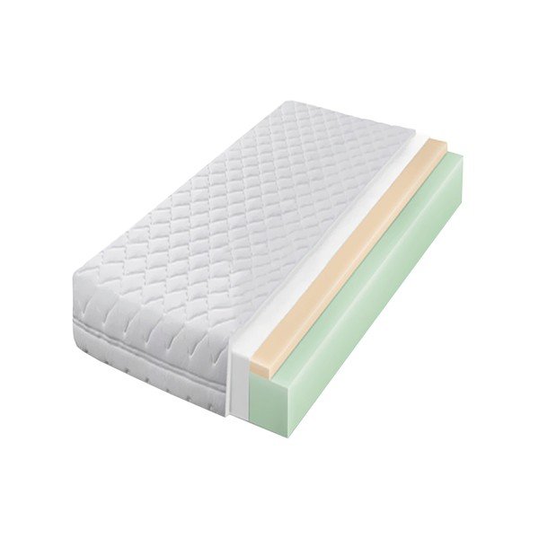 Detský pamäťový matrac s antialergénnym poťahom a aloe vera Mobi furniture Memory, 200 × 90 cm