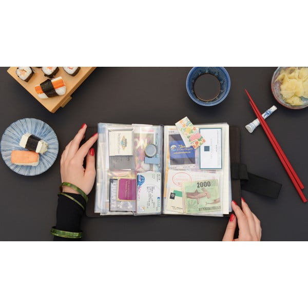 Cestovateľský denník na zážitky a suveníry Trip Book Solena, 42 strán-image-3