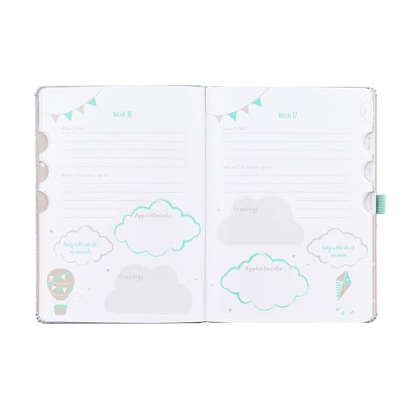 Tehotenský denník 128 stránok – Busy B-image-2