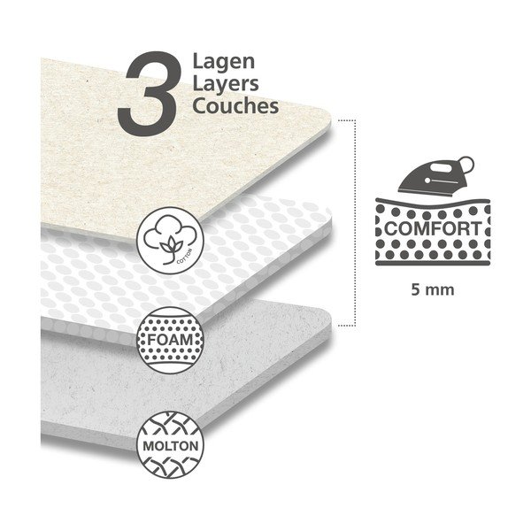 Modrý bavlnený poťah na žehliacu dosku Wenko Flowers M-image-2