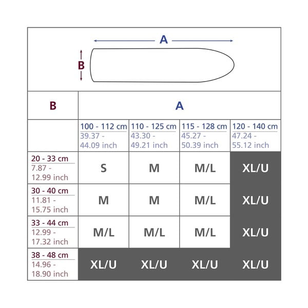 Modrý bavlnený poťah na žehliacu dosku Wenko Air Comfort, dĺžka 140 cm-image-2