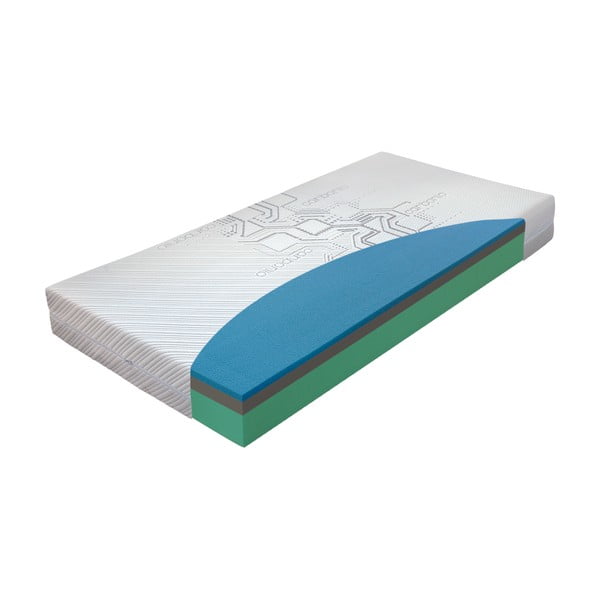 Obojstranný matrac Materasso Aquasleep 3/4, 180 x 200 cm-image-2