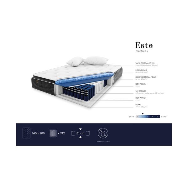 Mäkký matrac Milo Casa Este, 140 x 200 cm-image-4