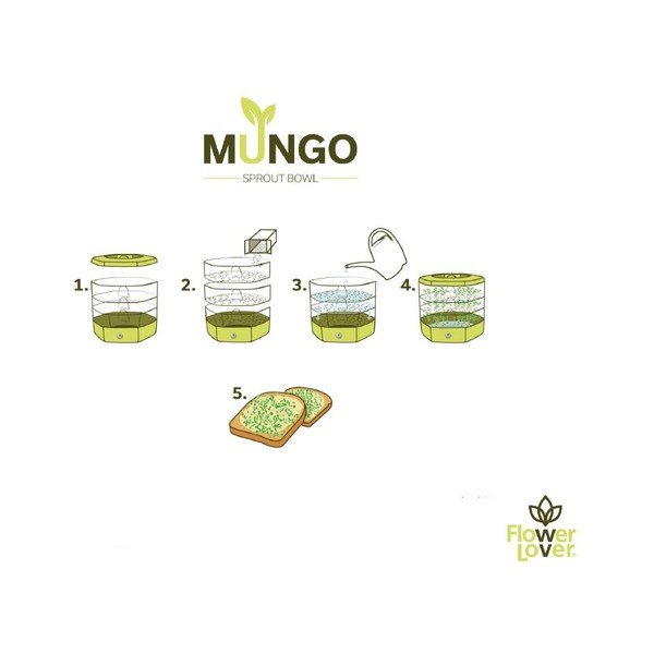 Plastová klíčiaca miska ø 17 cm Mungo – Flower Lover-image-2