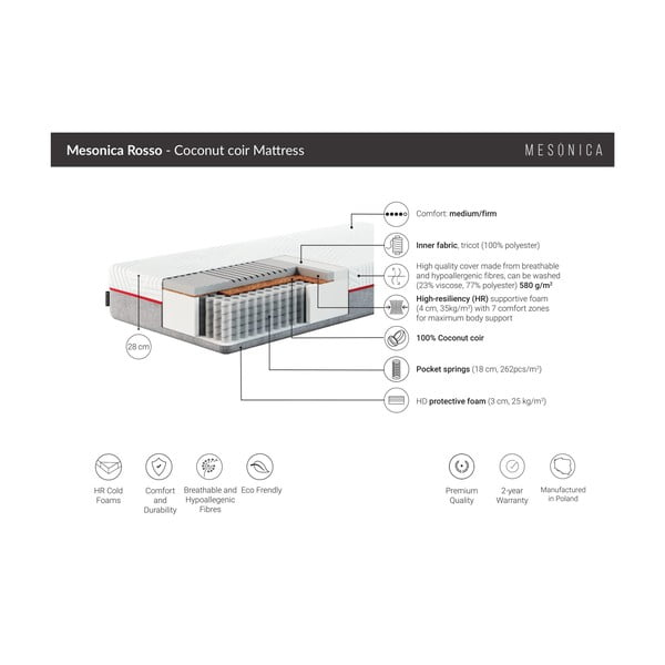 Tvrdá pružinová matrac 140x200 cm Rosso – MESONICA-image-3