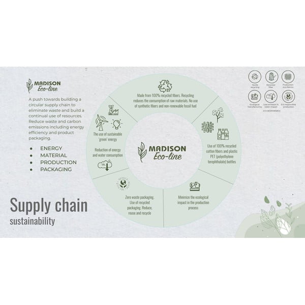 Vonkajší vankúš 50x30 cm Canvas Eco - Madison-image-3