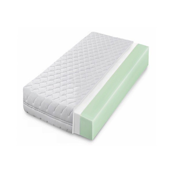 Detský penový matrac s antialergénnym poťahom Mobi furniture Basic, 200 × 90 cm