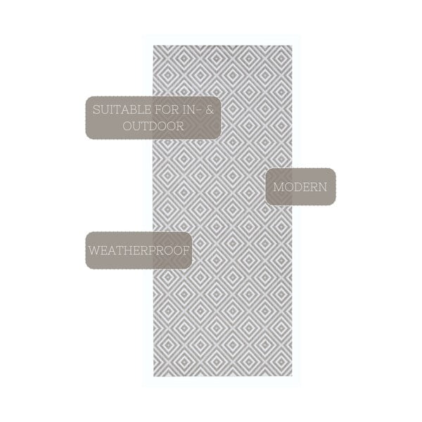 Sivý vonkajší koberec NORTHRUGS Karo, 80 × 200 cm-image-3