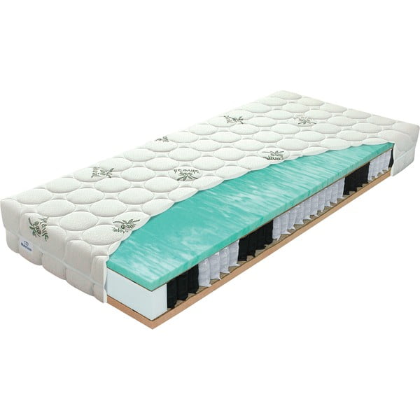 Tvrdý/stredne tvrdý pružinový obojstranný matrac 90x200 cm Primátor Biogreen  – Materasso-image-2