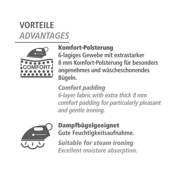 Žehliaca podložka Air Comfort – Wenko-image-3