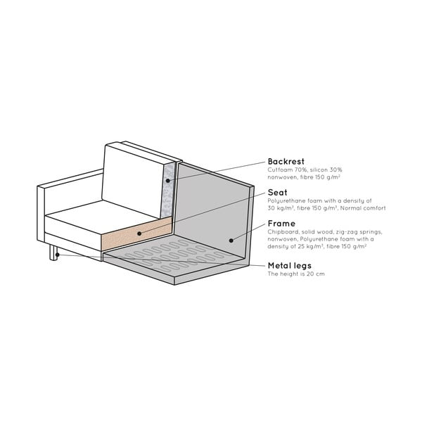 Červená podnožka BePureHome Rodeo-image-3