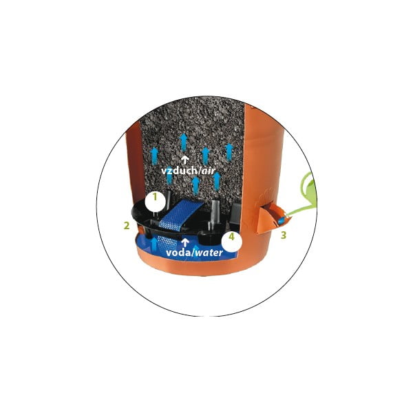 Hnedý závesný samozavlažovací kvetináč Plastia Siesta, ø 25 cm-image-1