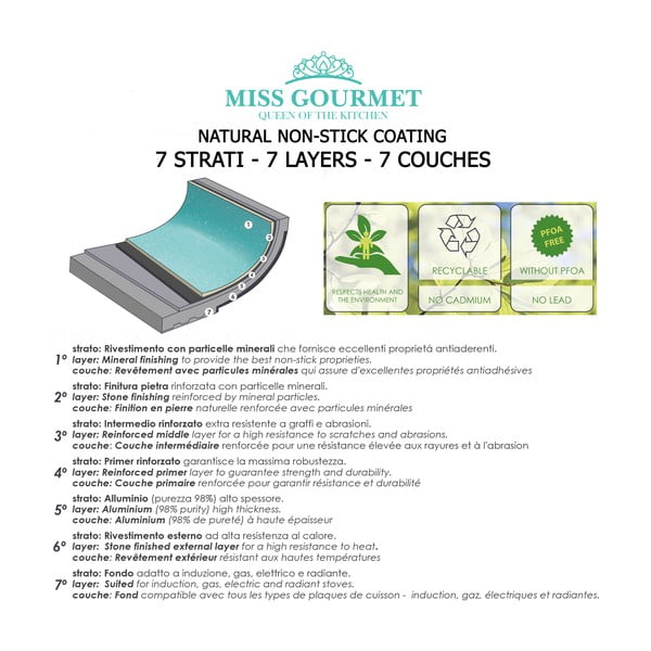 8-dielny set riadu s pokrievkami Bisetti Miss Gourmet-image-3