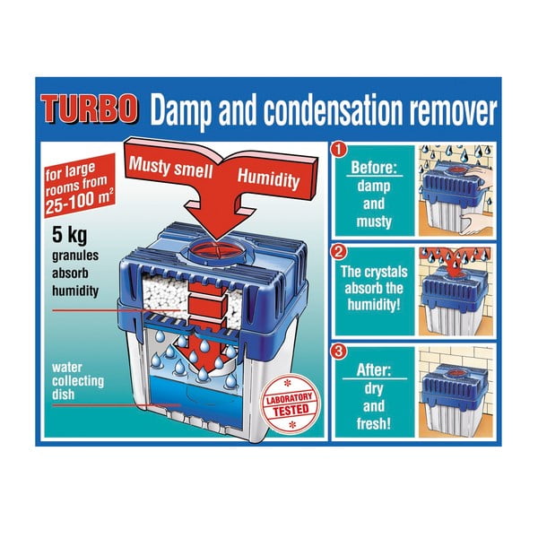 Pohlcovač vlhkosti - Wenko-image-1