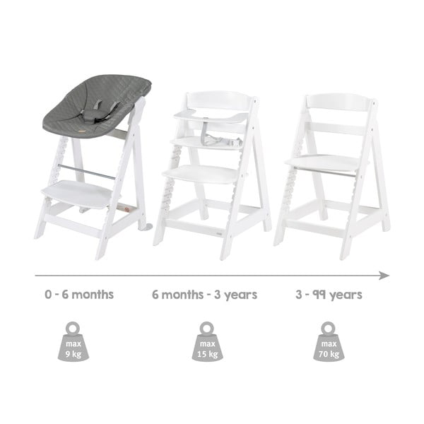 Biela jedálenská stolička Luxe – Roba-image-2