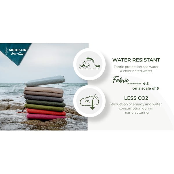 Vonkajší vankúš 50x30 cm Canvas Eco - Madison-image-4